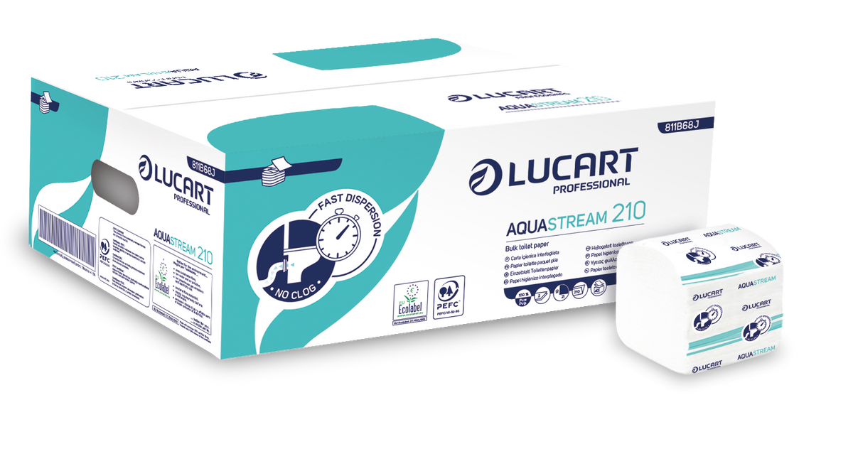 PAPIER TOILETTE PLIÉ AQUASTREAM BLANC 210 FORMATS 2 PLIS ECOLABEL X40
