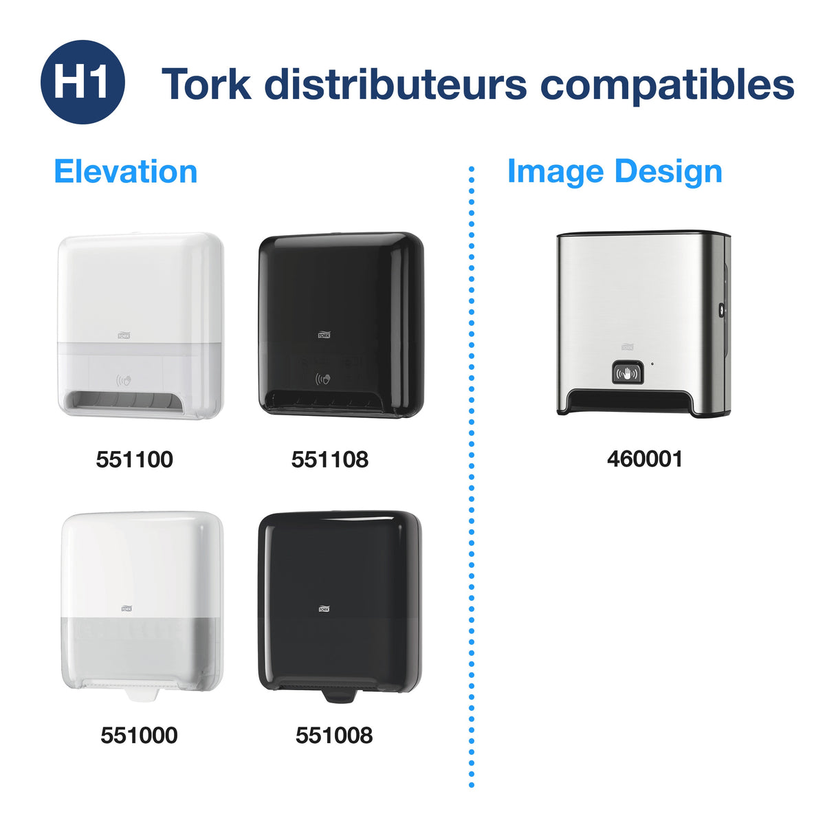 ESSUIE-MAINS ROULEAU TORK MATIC® UNIVERSAL H1 BLANC 220M 1 PLI ECOLABEL X6