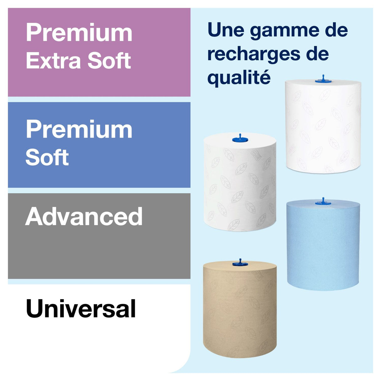 DISTRIBUTEUR D’ESSUIE-MAINS ROULEAUX TORK MATIC® H1 BLANC