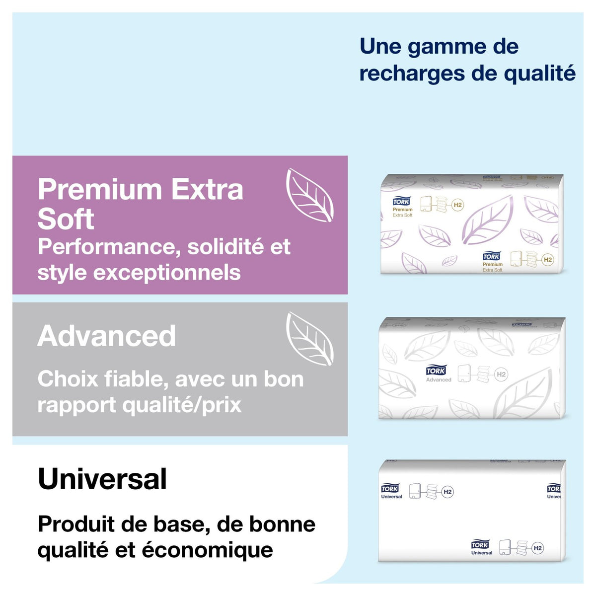 DISTRIBUTEUR D’ESSUIE-MAINS PLIÉS MINI TORK® H3 BLANC