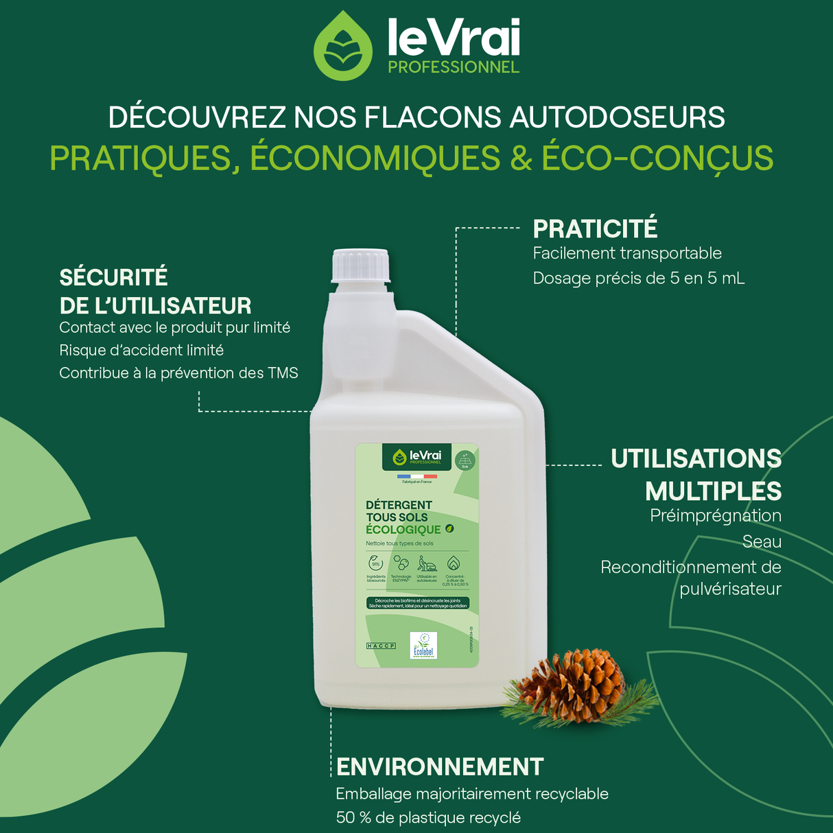 DETERGENT SOLS ET MULTI SURFACES CONCENTRE ECOLABEL LE VRAI PROFESSIONNEL 1L DOSEUR