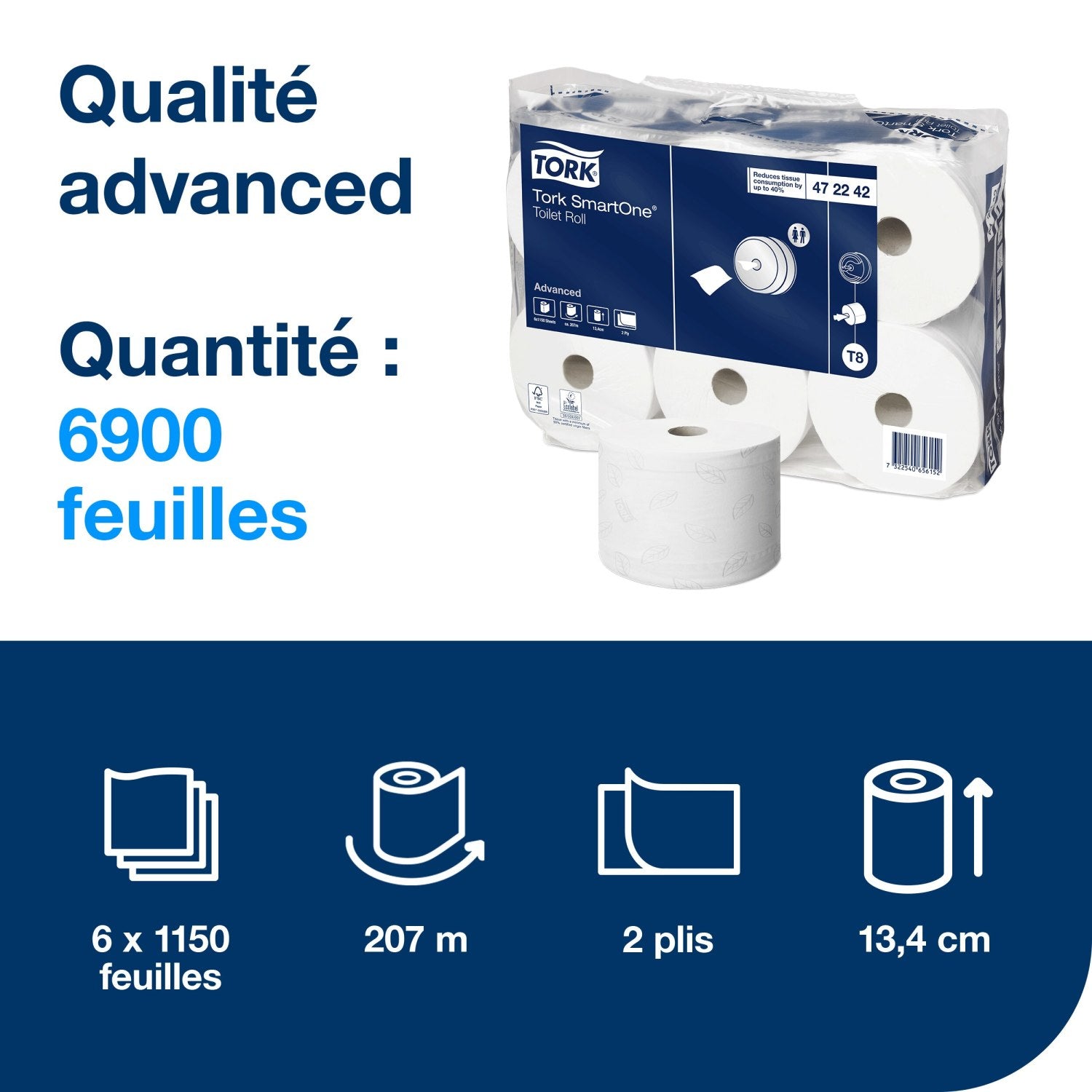 PAPIER TOILETTE À DÉVIDAGE CENTRAL TORK SMARTONE® T8 BLANC 1150 FORMATS 2 PLIS ECOLABEL X6