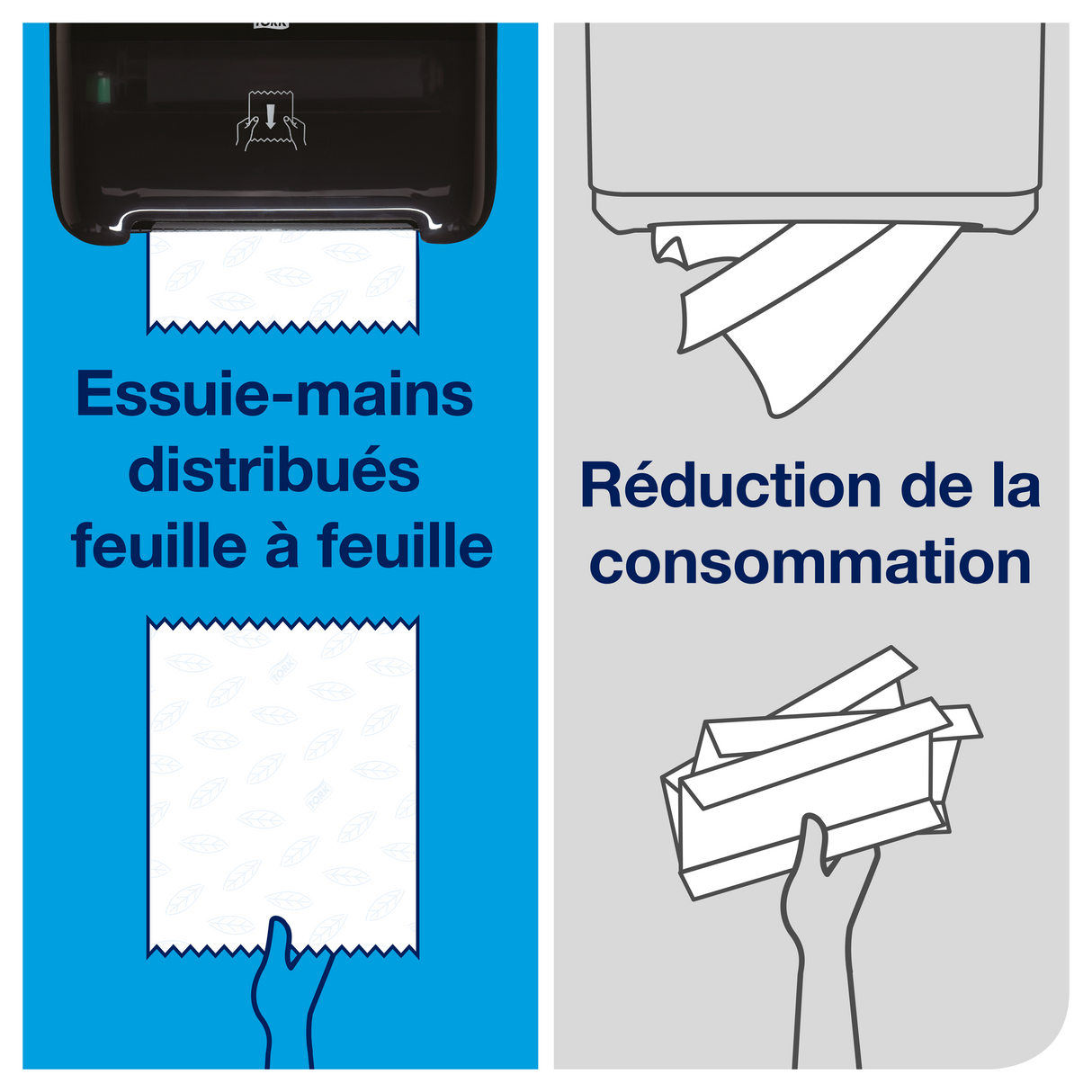 ESSUIE-MAINS ROULEAU TORK MATIC® ADVANCED H1 NATUREL 150M 2 PLIS X6
