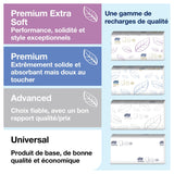 DISTRIBUTEUR D’ESSUIE-MAINS PLIÉS TORK XPRESS® MINI H2 BLANC