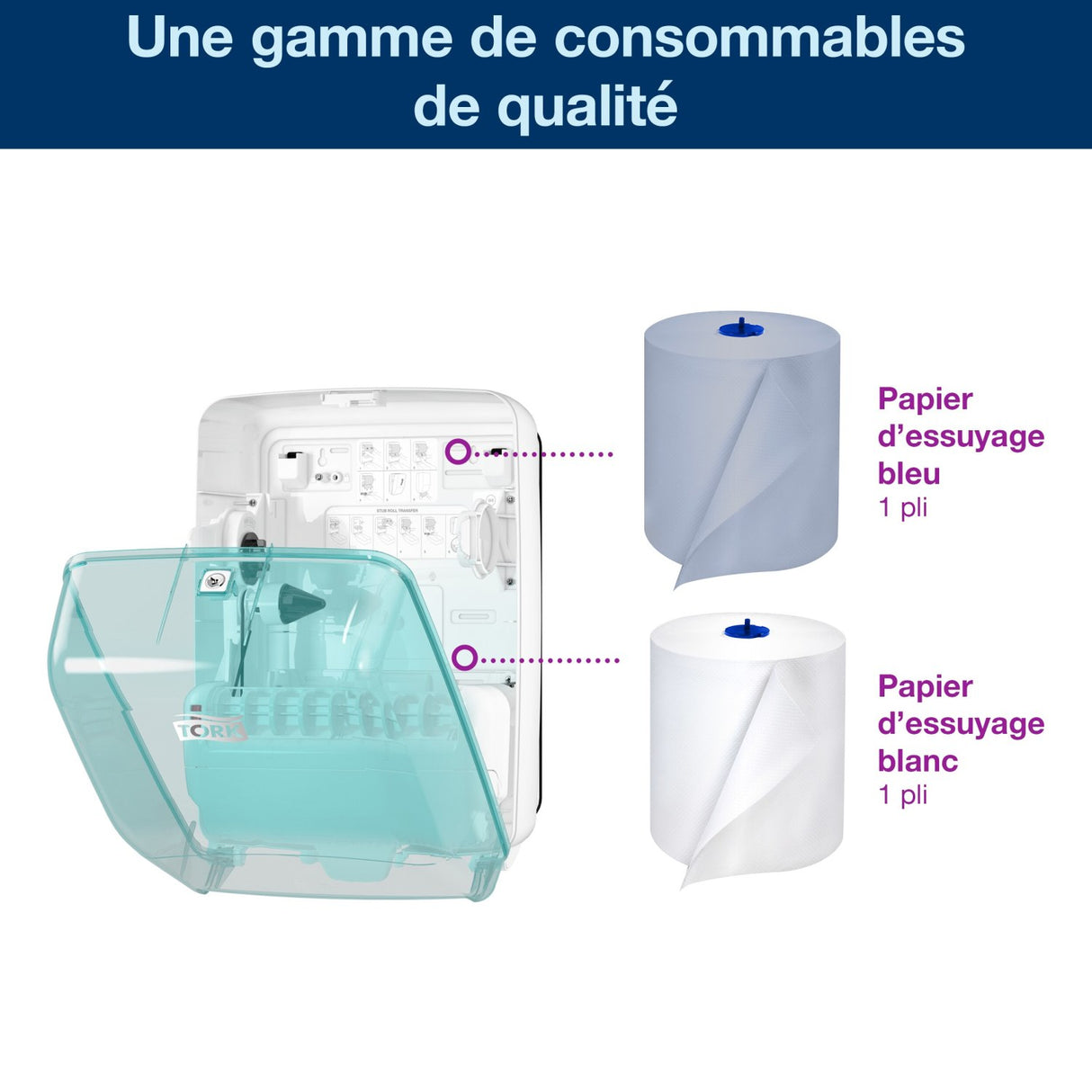 DISTRIBUTEUR D’ESSUIE-MAINS ROULEAUX TORK® W6 BLANC & BLEU