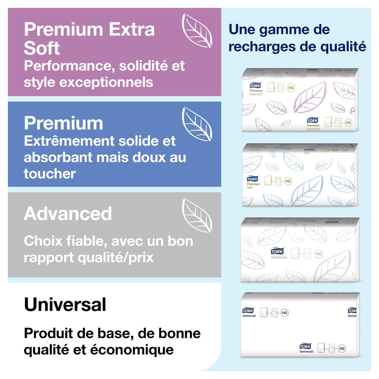 DISTRIBUTEUR D’ESSUIE-MAINS PLIÉS TORK XPRESS® H2 NOIR
