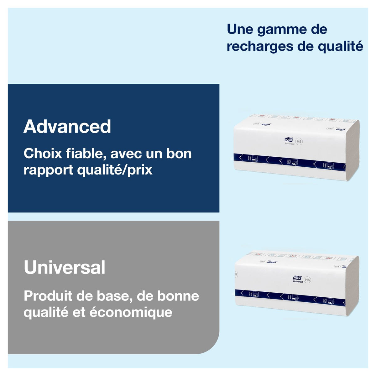DISTRIBUTEUR D’ESSUIE-MAINS CONTINUS TORK® PEAKSERVE® H5 BLANC