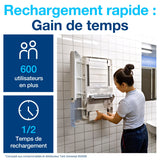 DISTRIBUTEUR D’ESSUIE-MAINS CONTINUS TORK® PEAKSERVE® H5 BLANC