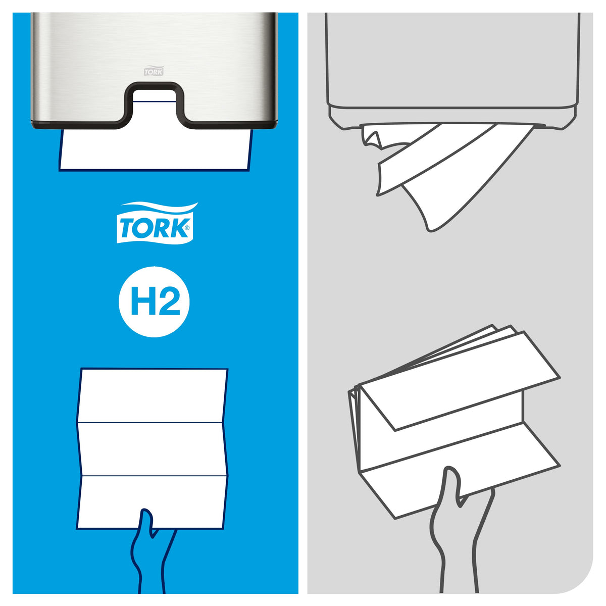 ESSUIE-MAINS COMPRESSÉS PLIÉS EN Z TORK XPRESS® H2 PREMIUM BLANC 24X21,2CM 225 FORMATS 2 PLIS ECOLABEL X12